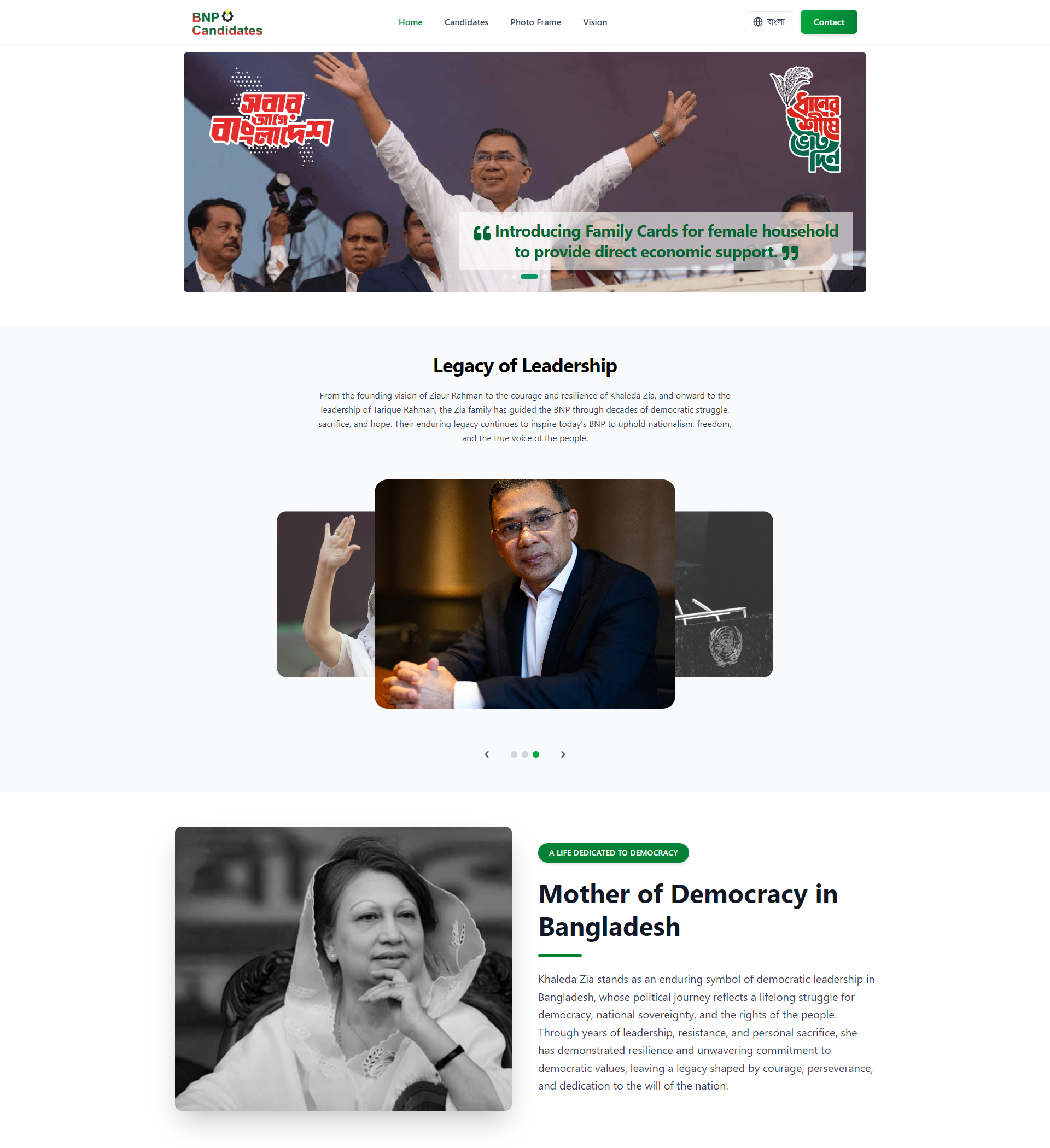 BnpCandidates